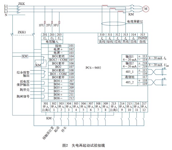 圖2 失電再起動試驗接線