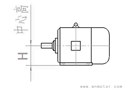 皖南電機：節(jié)能電機機座中心高